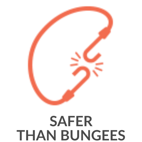 How to Use Titan Straps & Strap Features